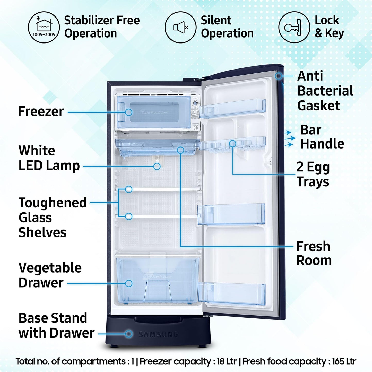 Samsung 183 L, 5 Star, Digital Inverter, Direct-Cool Single Door Refrigerator (RR20D2825HV/NL, Himalaya Poppy Blue, Base Stand Drawer, 2024 Model)