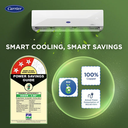 Carrier 1.5 Ton 3 Star Wi-Fi Smart Flexicool Inverter Split AC (Copper, Convertible 6-in-1 Cooling,Smart Energy Display, HD & PM 2.5 Filter, 2025 Model,ESTER EDGE FXi (Wi-Fi), CAI18EE3R35W0,White) 