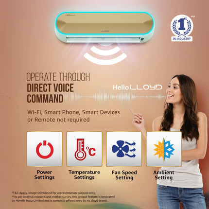 Lloyd Stellar 1.5 Ton 5 Star Wi-Fi Inverter Split AC (6 in 1 Expandable, Mood Lighting, In-Built Air Purifier, Direct Voice Command, Copper, White/Golden, GLS18V5FWGST, FREE INSTALLATION*) 