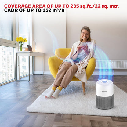 Honeywell Air Purifier for Home & Office, 3-in-1 filter - Pre-Filter, H13 HEPA Filter, Activated Carbon Filter, Removes 99.99% Pollutants, Allergens, Pet Danger, Smoke, Dust & Pollens - Air touch V1