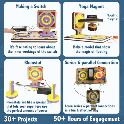 Butterfly EduFields 30In1 Science Project Kit | Birthday Gift For Boys Girls Ages 8 10 12 14 Years | 30+ Electricity Magnetism Diy Stem Projects | Educational Learning Stem Toys For 8 To 12 Year Olds