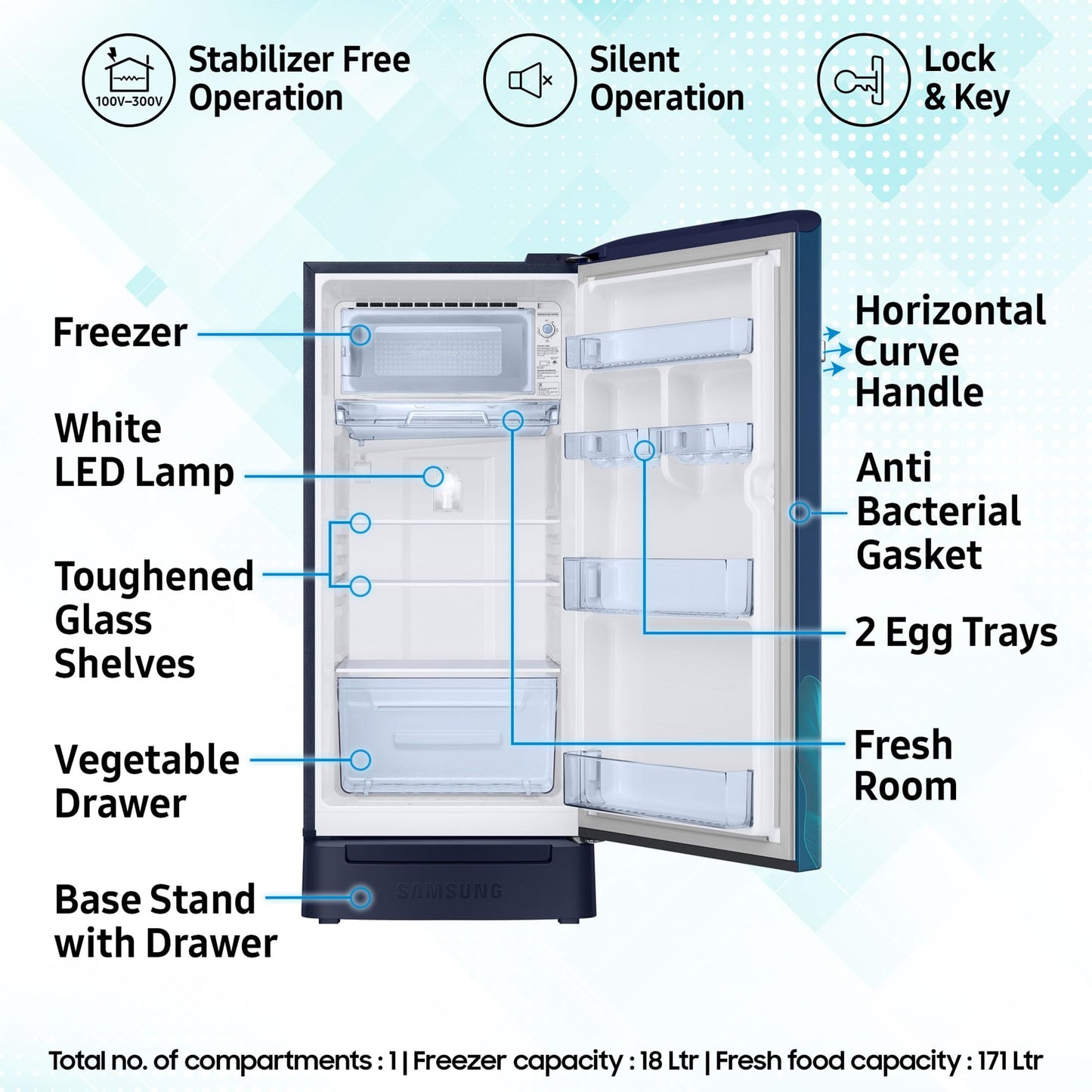 Samsung 183 L, 5 Star, Digital Inverter, Direct-Cool Single Door Refrigerator (RR20D2825HV/NL, Himalaya Poppy Blue, Base Stand Drawer, 2024 Model)