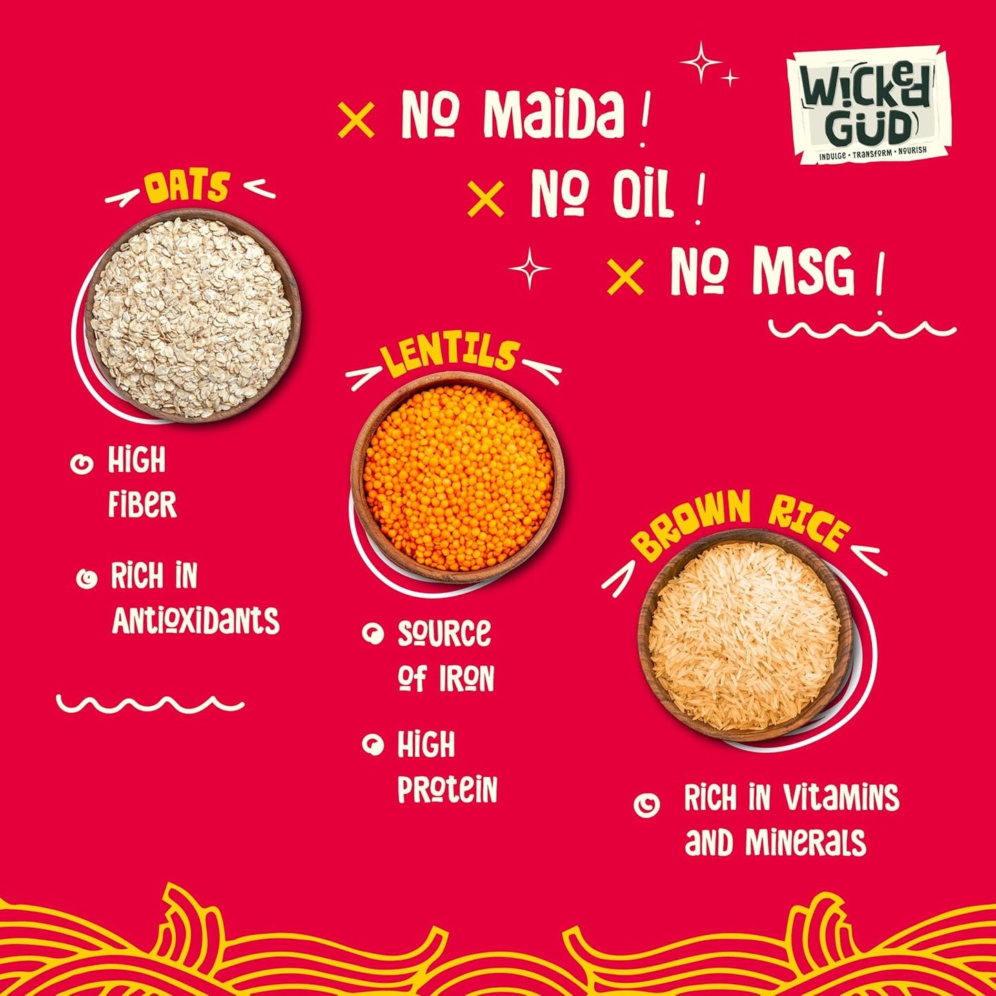 WickedGud Schezwan Noodles (207gm) & Curry Noodles (201gm) | Healthy Noodles | No Maida | No Oil | No MSG | High Protein | High Fibre | Cholesterol Free