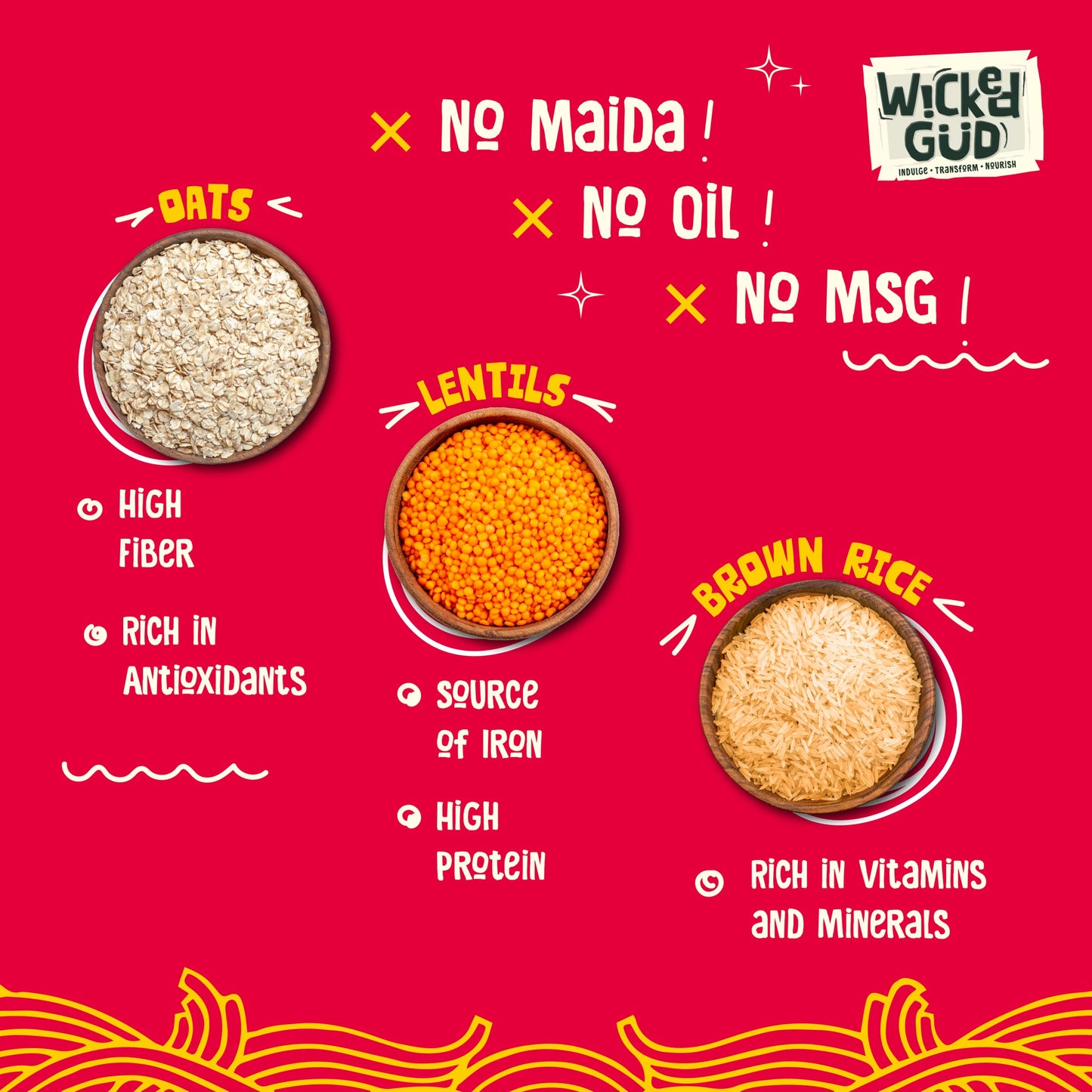 WickedGud Masala Noodles (207gm x 2) No Maida | No Oil | No MSG | High Protein | High Fibre | Cholesterol Free