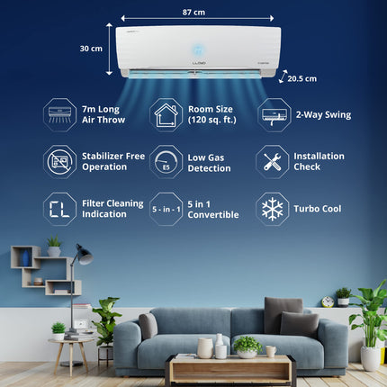 Lloyd 1.0 Ton 3 Star Inverter Split AC (5 in 1 Convertible, Copper, Anti-Viral + PM 2.5 Filter, White with Chrome Deco Strip, GLS12I3FWAEV/WAEA) 