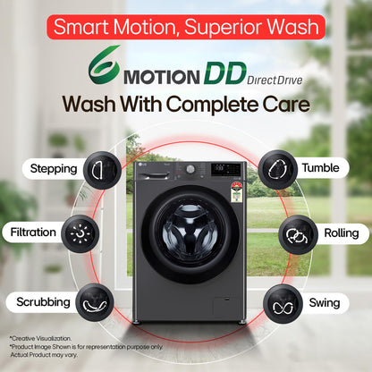 LG 7 Kg, 5 Star, Direct Drive Technology, Steam Wash, 6 Motion DD, Smart Diagnosis, Fully-Automatic Front Load Washing Machine (FHM1207SDM, Allergy Care, In-Built Heater, Touch Panel, Middle Black)