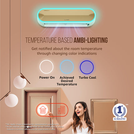 Lloyd Stellar 1.5 Ton 5 Star Wi-Fi Inverter Split AC (6 in 1 Convertible, Mood Lighting, Door Open Alert, Copper, Smart 4-Way Swing, 2024 Model, White/Silver Deco, GLS18V5FWSSL, FREE INSTALLATION*) 