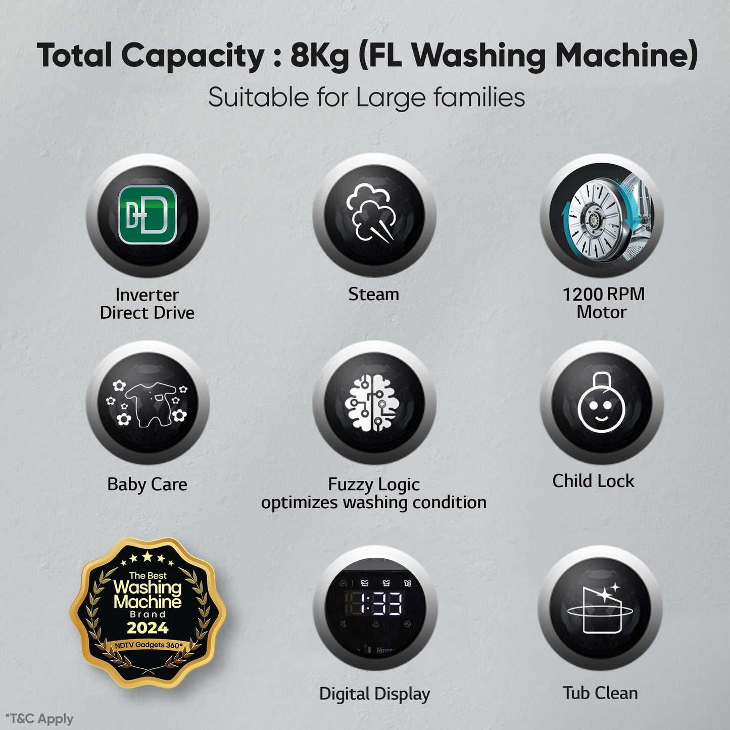 LG 7 Kg, 5 Star, Direct Drive Technology, Steam Wash, 6 Motion DD, Smart Diagnosis, Fully-Automatic Front Load Washing Machine (FHM1207SDM, Allergy Care, In-Built Heater, Touch Panel, Middle Black)